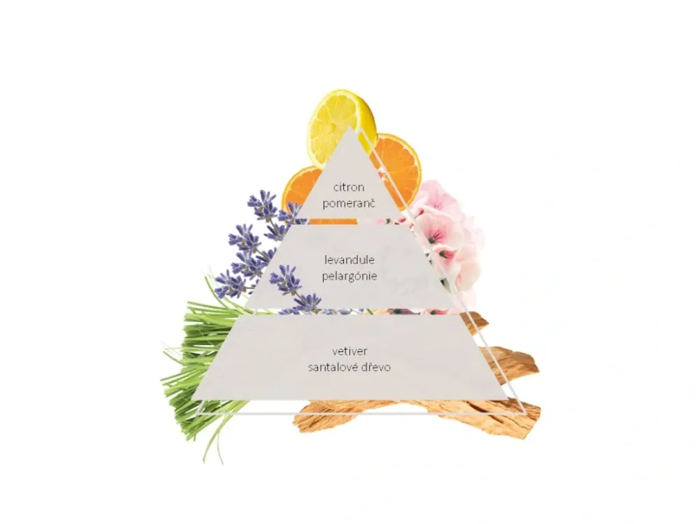 MICROBIOME šampon